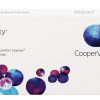 Soczewki kontaktowe BIOFINITY (6 szt.)